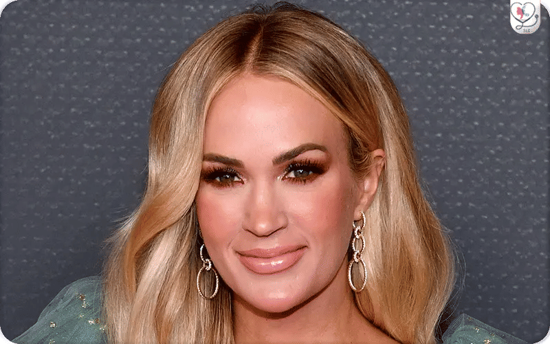 Commonly Speculated Procedures