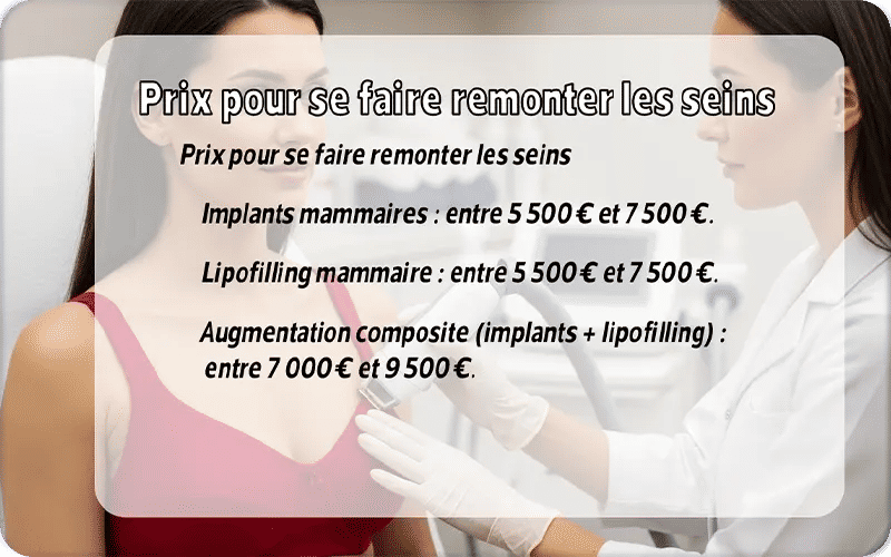 Prix pour se faire remonter les seins