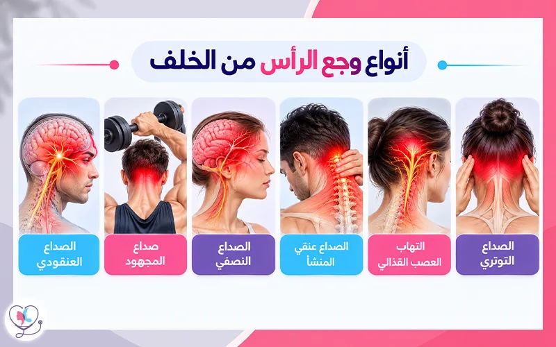 أنواع وجع الرأس من الخلف