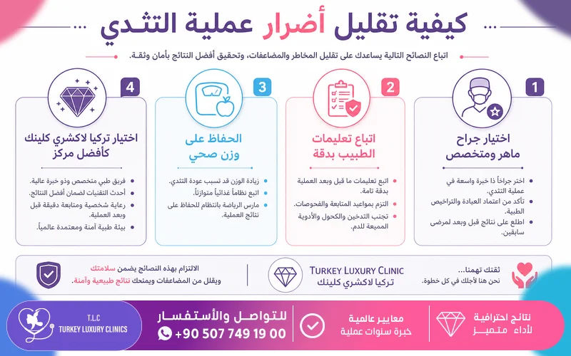 كيفية تقليل أضرار عملية التثدي
