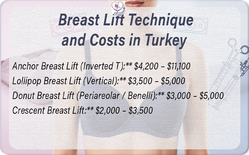 Breast Lift Technique and Costs in Turkey