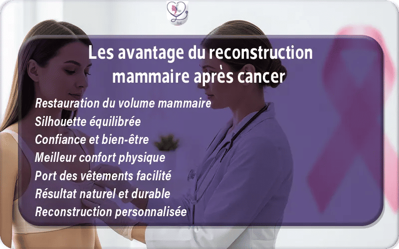 Les avantage du reconstruction mammaire après cancer