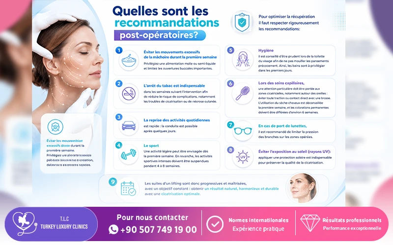 Quelles sont les recommandations post-opératoires?