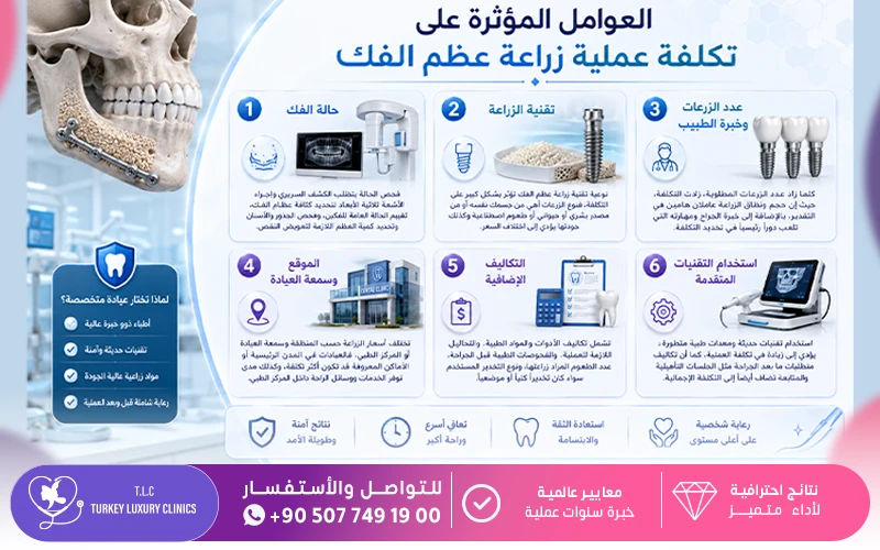 العوامل المؤثرة على تكلفة عملية زراعة عظم الفك