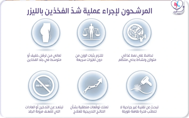 المرشحون لإجراء عملية شد الفخذين بالليزر