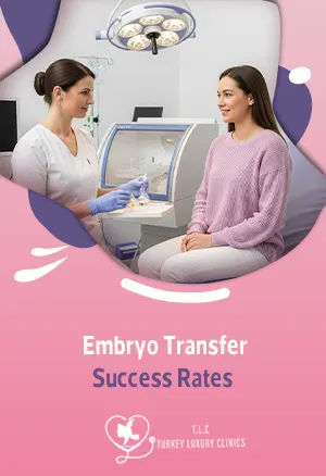 Embryo Transfer Success Rates: Fresh vs Frozen, Age & IVF Tips 2026