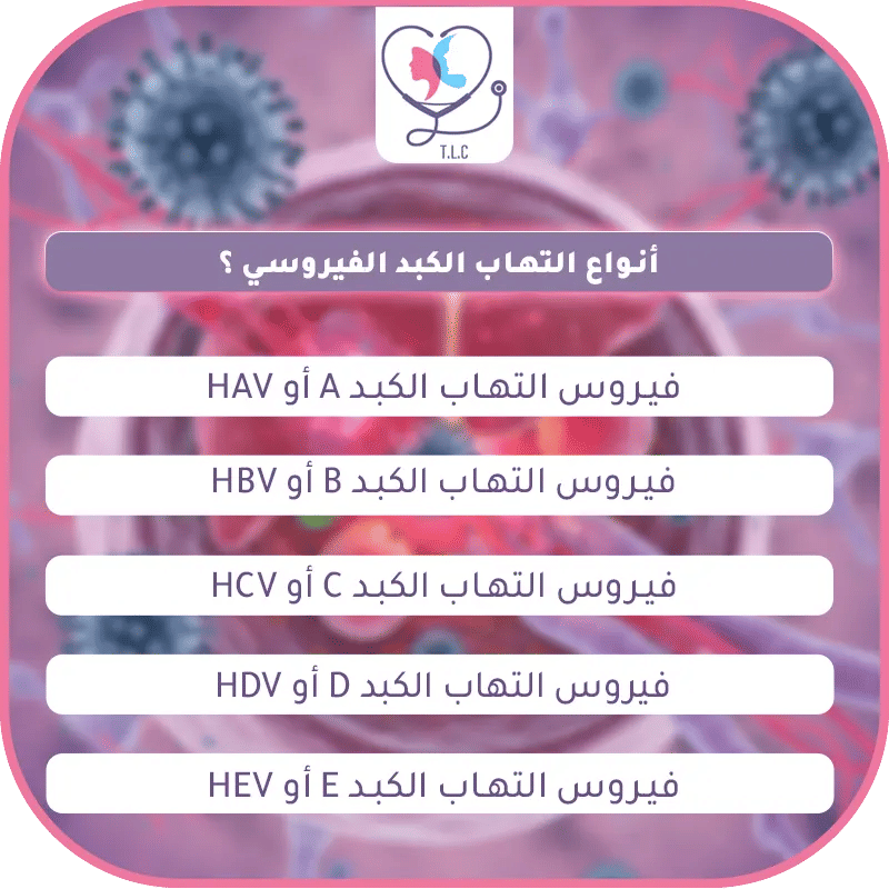 علاج التهاب الكبد الفيروسي في تركيا