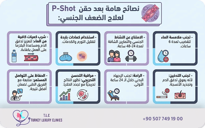 نصائح مهمة بعد حقن الانتصاب البي شوت
