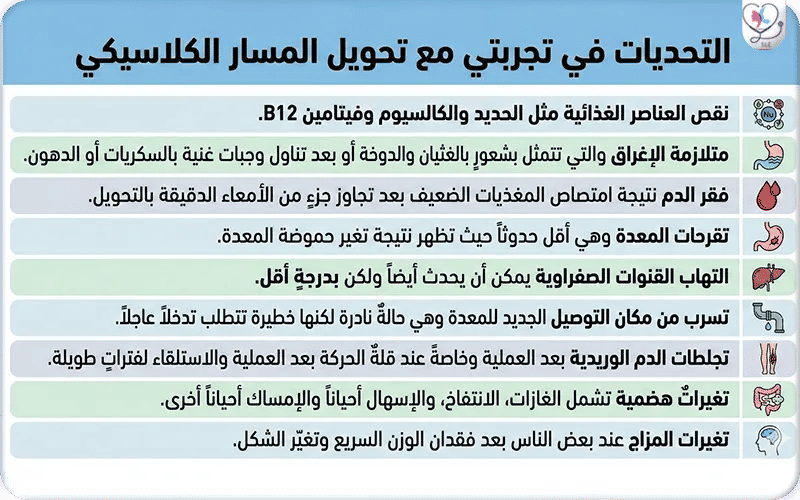تحديات تجربتي مع تحويل المسار الكلاسيكي تحديات تجربتي مع تحويل المسار الكلاسيكي