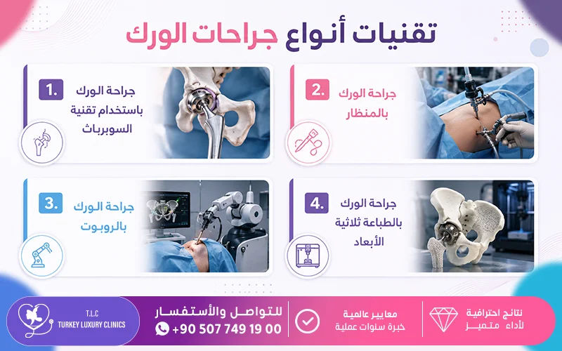 تقنيات أنواع جراحات الورك