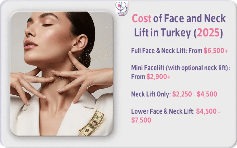 Cost of Face and Neck Lift in Turkey (2026)