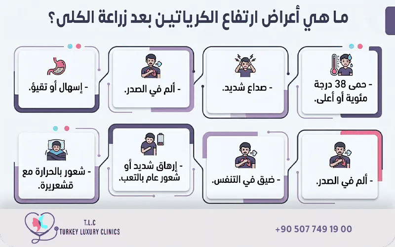 ما هي أعراض ارتفاع الكرياتين بعد زراعة الكلى؟