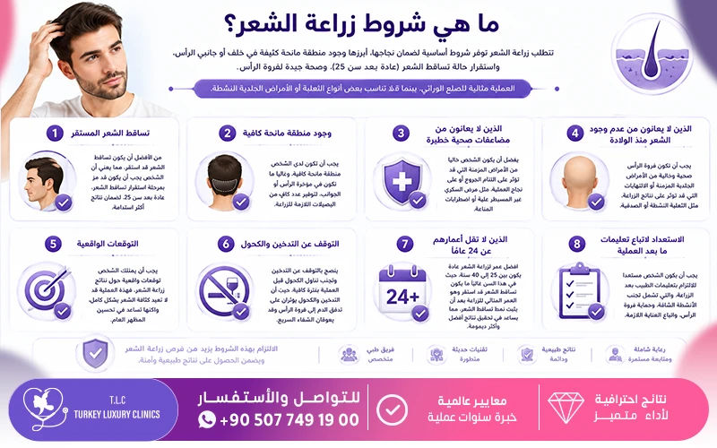 ما هي شروط زراعة الشعر؟