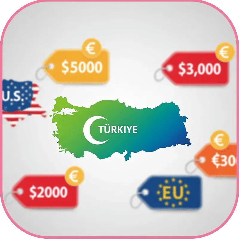 Limb Lengthening Surgery Turkey 2025 Costs, Packages and Results