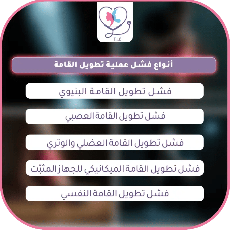 فشل تطويل القامة العصبي