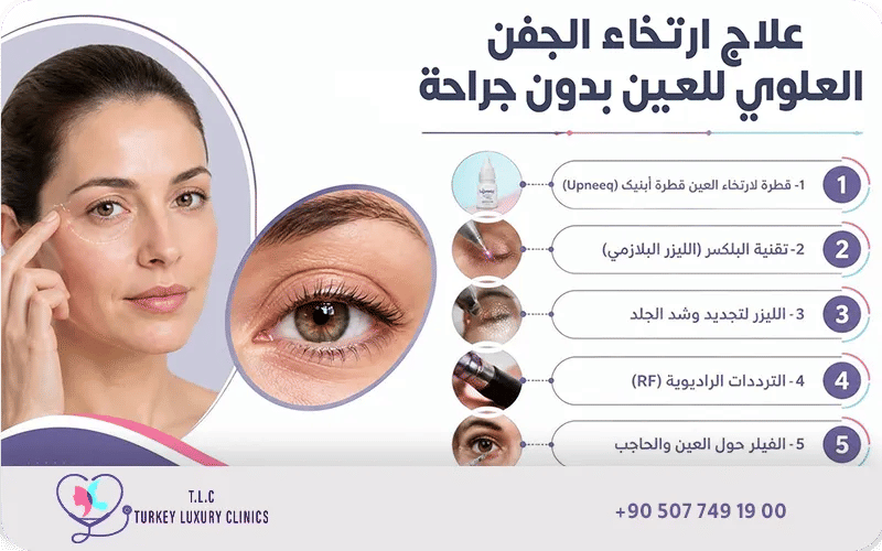 علاج ارتخاء الجفن العلوي للعين بدون جراحة
