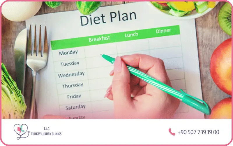 Plan alimentaire ventre plat sur 3 jours