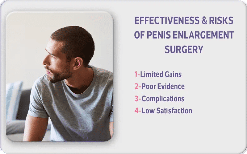 Effectiveness & Risks of Penis Enlargement Surgery