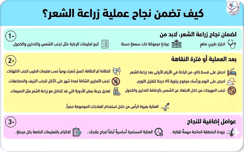 كيف تضمن نجاح عملية زراعة الشعر؟