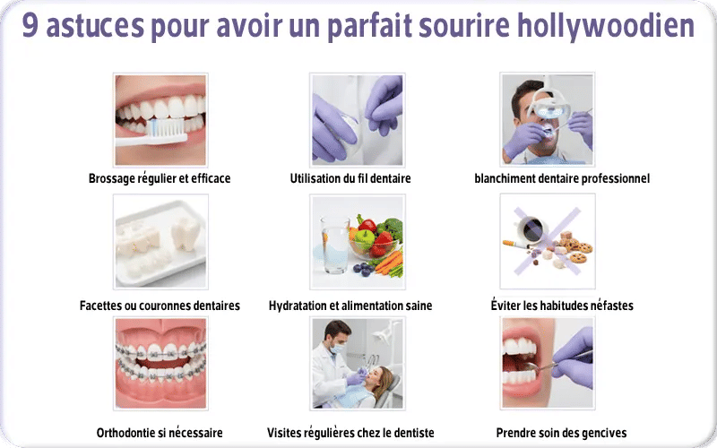 9 astuces pour avoir un parfait sourire hollywoodien