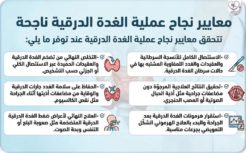 متى تكون عملية الغدة الدرقية ناجحة؟ معايير النجاح: