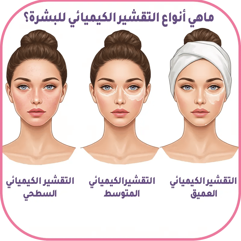 ماهي أنواع التقشير الكيميائي للبشرة؟