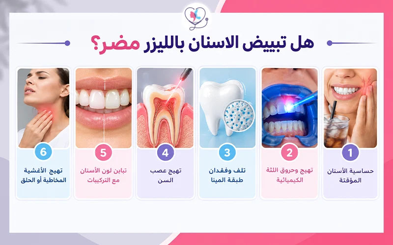 هل تبييض الاسنان بالليزر مضر؟