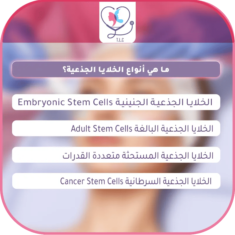 الخلايا الجذعية