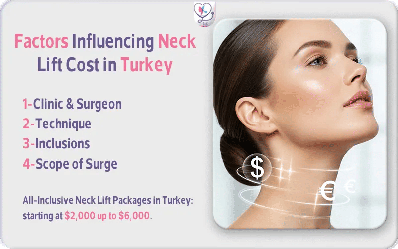 Factors Influencing Neck Lift Cost in Turkey