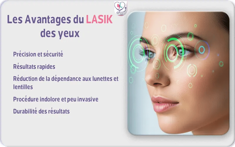 Les Avantages du LASIK des yeux