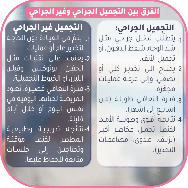 الفرق بين التجميل الجراحي وغير الجراحي