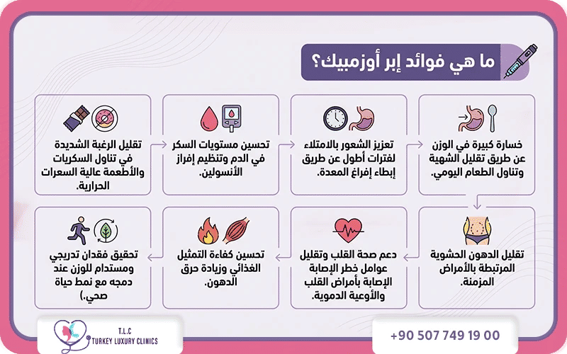 ما هي فوائد ابر اوزمبك؟ ما هي فوائد ابر اوزمبك؟