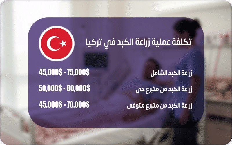 تكلفة عملية زراعة الكبد في تركيا