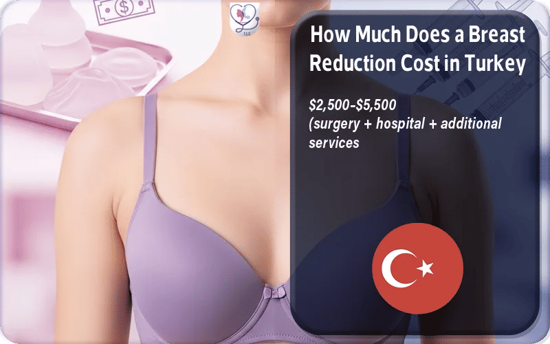 How Much Does a Breast Reduction Cost in Turkey