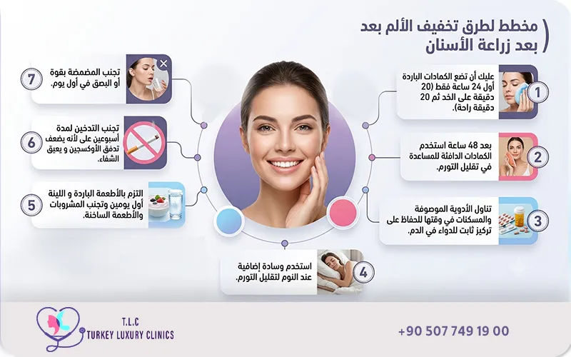 ما هي طرق تخفيف الألم بعد زراعة الأسنان؟
