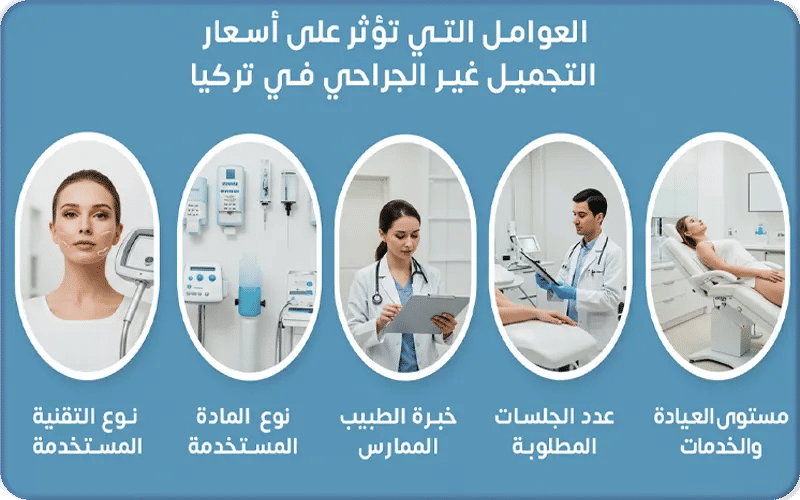 العوامل التي تؤثر على أسعار التجميل غير الجراحي في تركيا