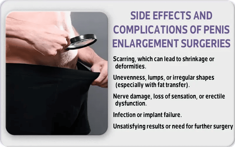 Side Effects and Complications of Penis Enlargement Surgeries