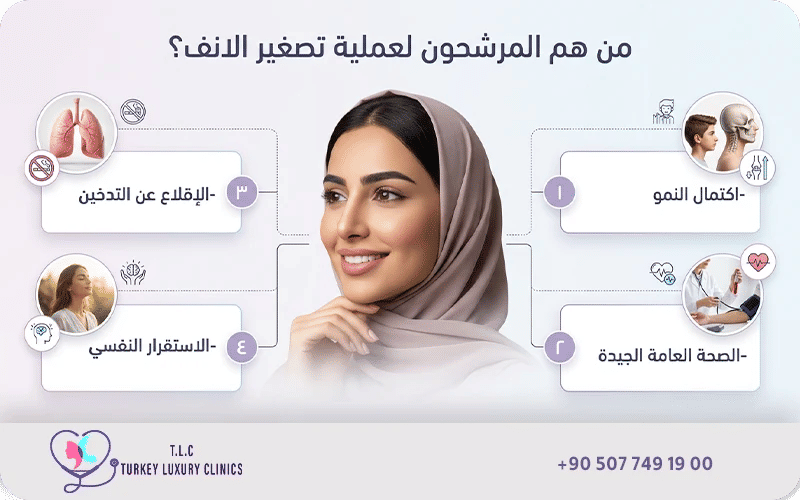 من هم المرشحون لعملية تصغير الانف