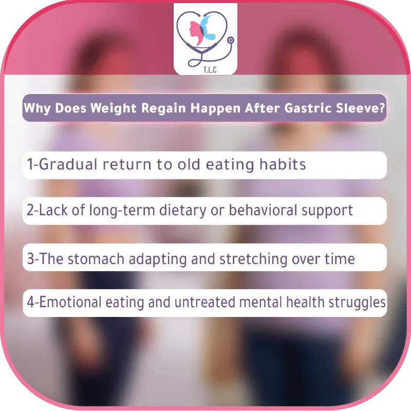 1. Weight Regain After Gastric Sleeve Is More Common Than You Think