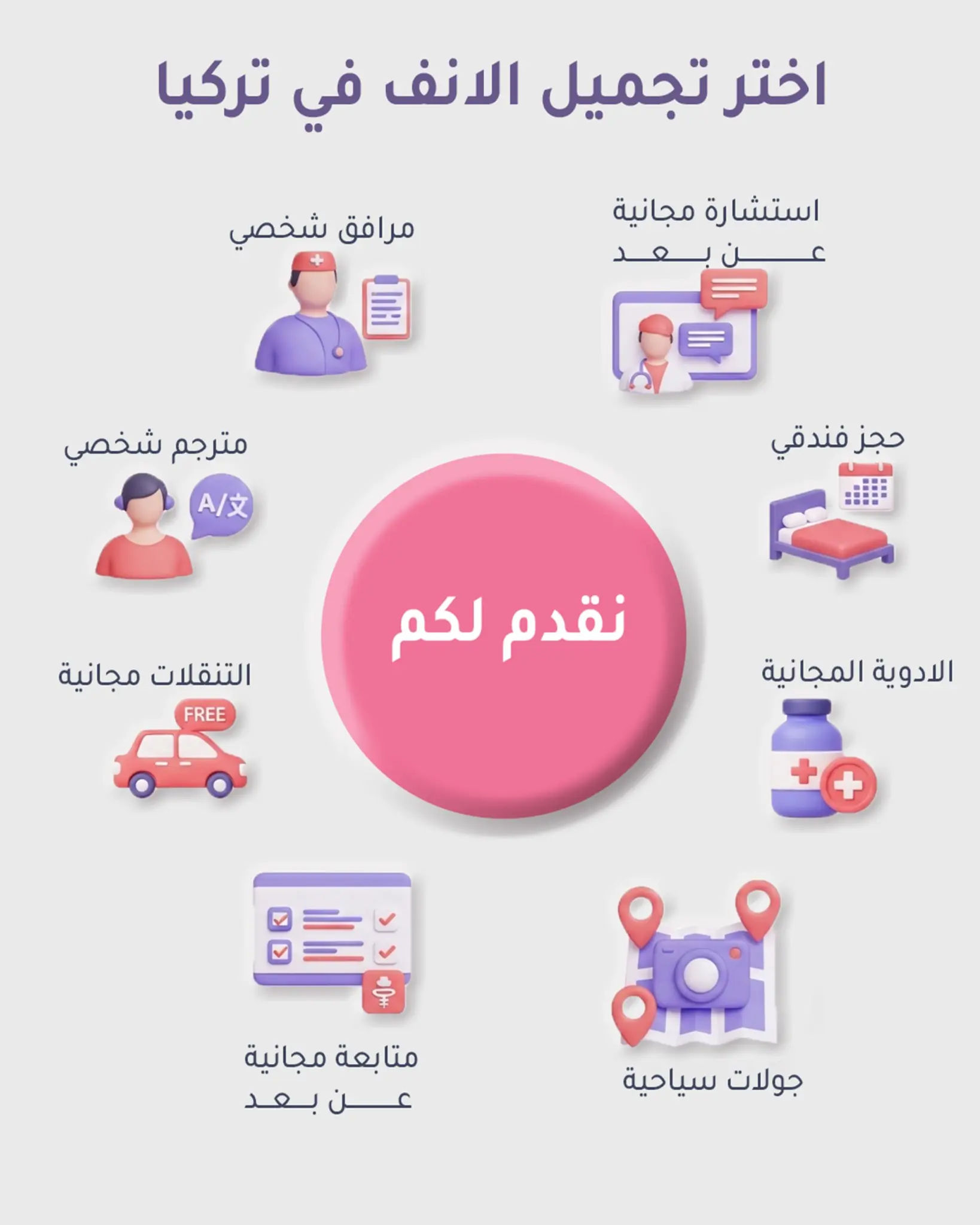 سعر تجميل الأنف بالليزر في تركيا