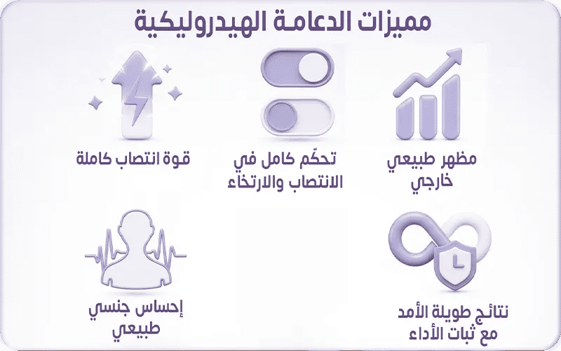 مميزات الدعامة الهيدروليكية