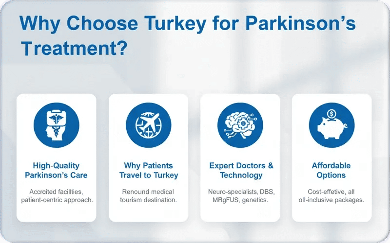 Why Choose Turkey for Parkinson’s Disease Treatment?