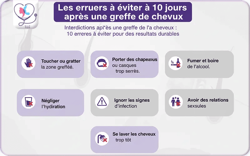 Précautions de vie quotidienne