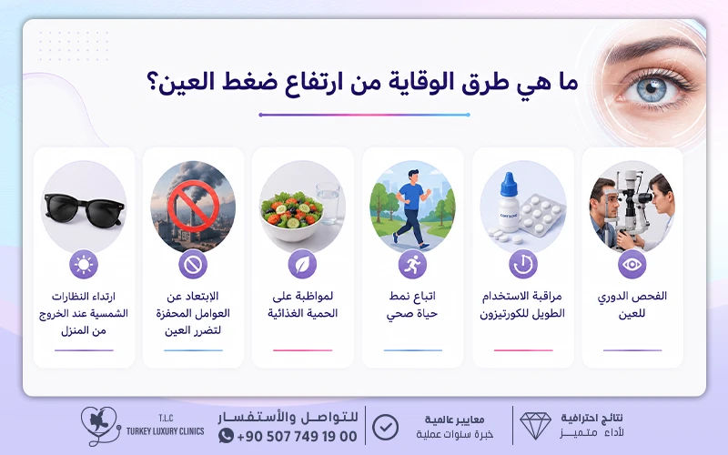 ما هي طرق الوقاية من ارتفاع ضغط العين؟ ما هي طرق الوقاية من ارتفاع ضغط العين؟