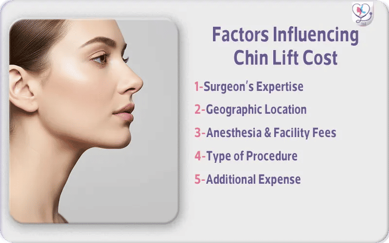 Factors Influencing Chin Lift Cost