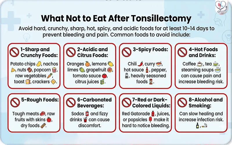 What Not to Eat After Tonsillectomy