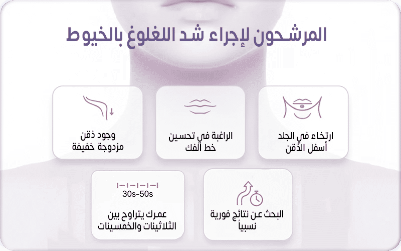 المرشحون لإجراء شد اللغلوغ بالخيوط
