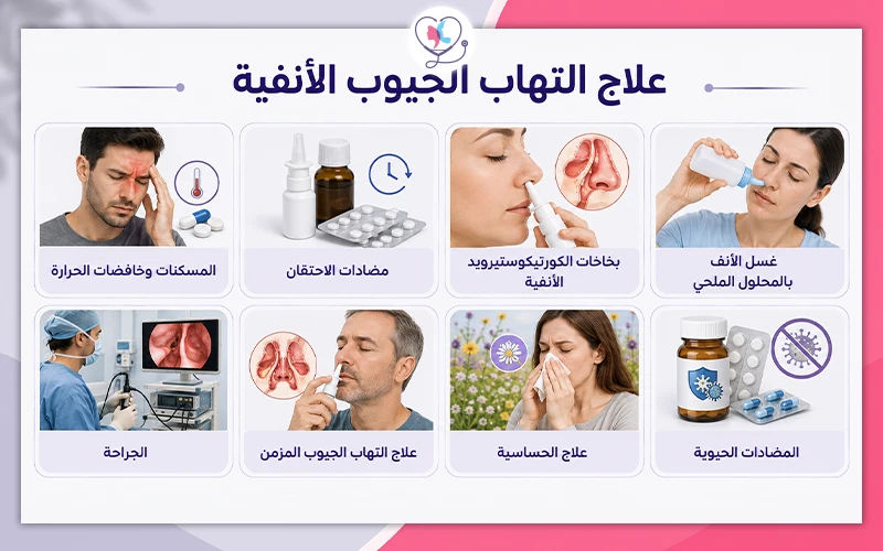 علاج التهاب الجيوب الأنفية
