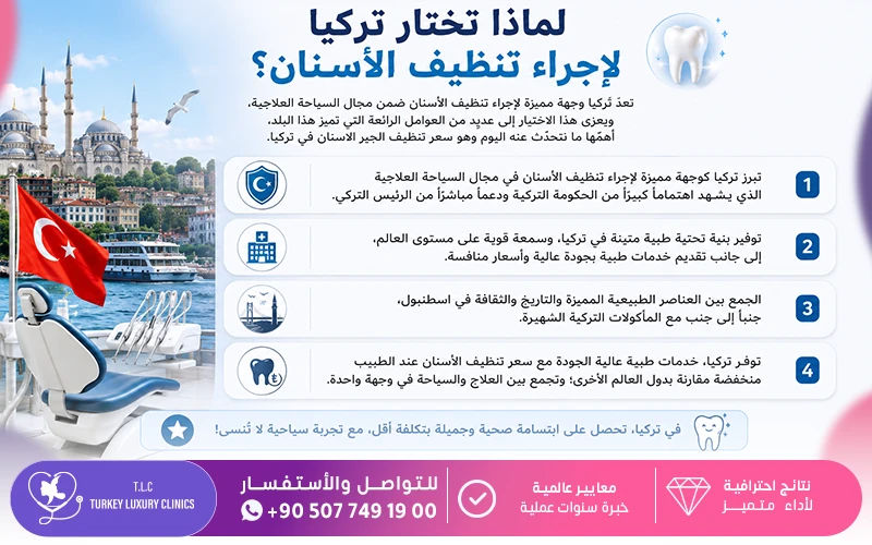 لماذا تختار تركيا لإجراء تنظيف الأسنان؟