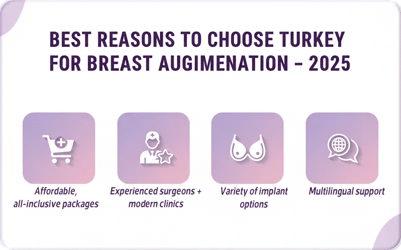 Best Reasons to Choose Turkey for Breast Augmentation